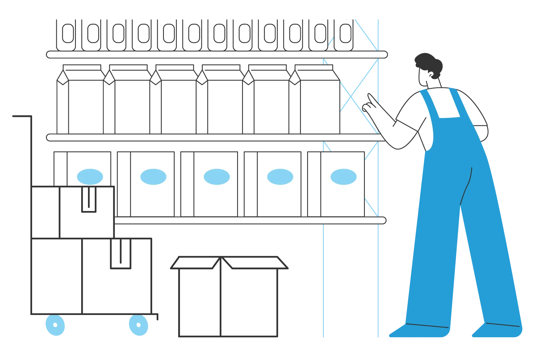 inventory management software for departmental store